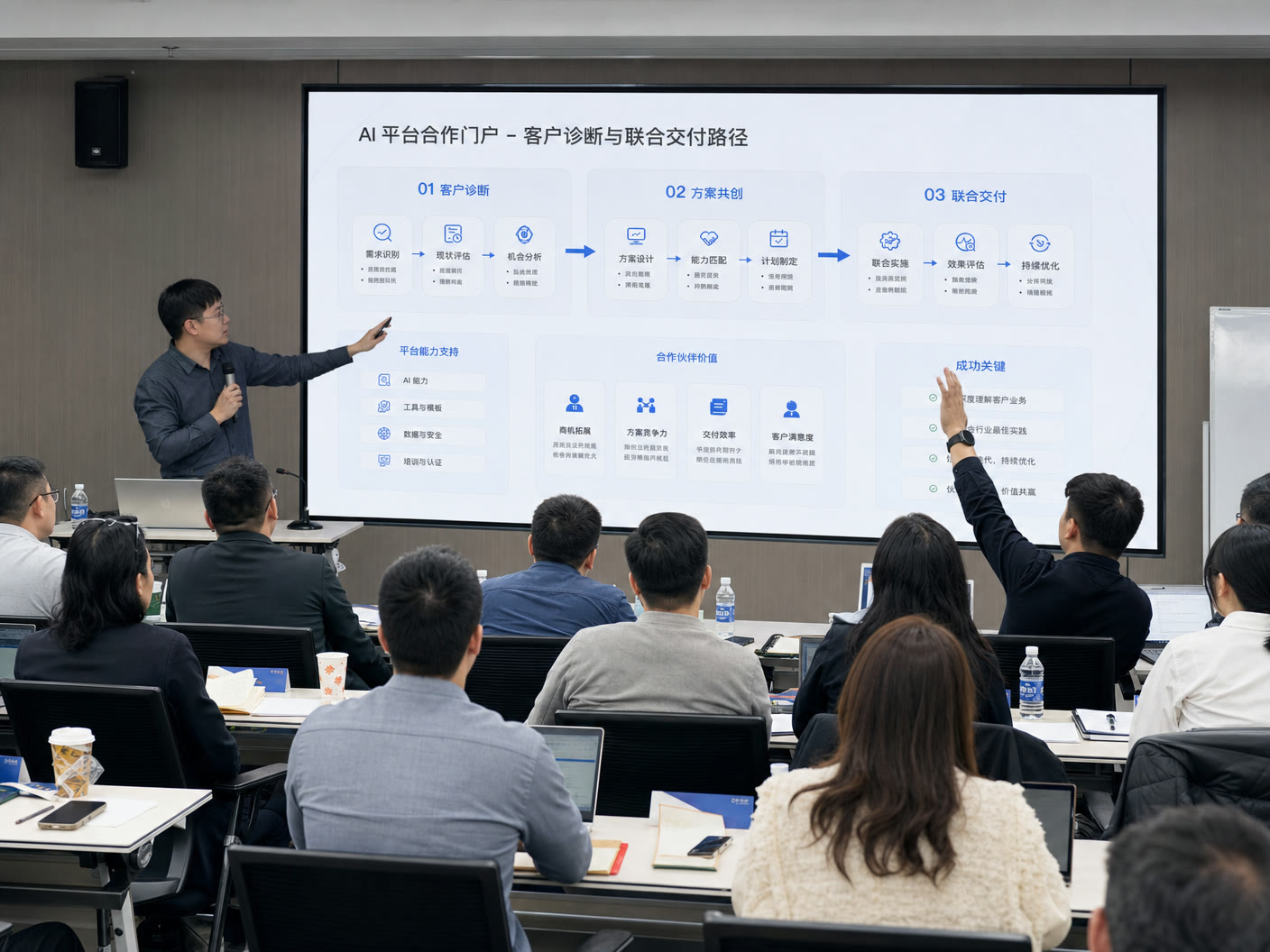 随道丰源战略合作培训与渠道赋能现场